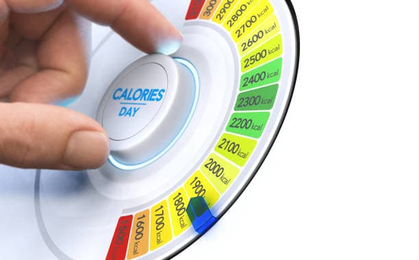 Example of daily calorie recommendations by age