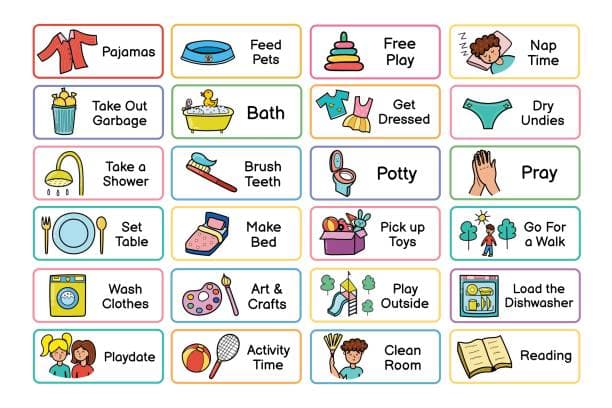 Customizing a daily routine checklist for teenage pregnancy