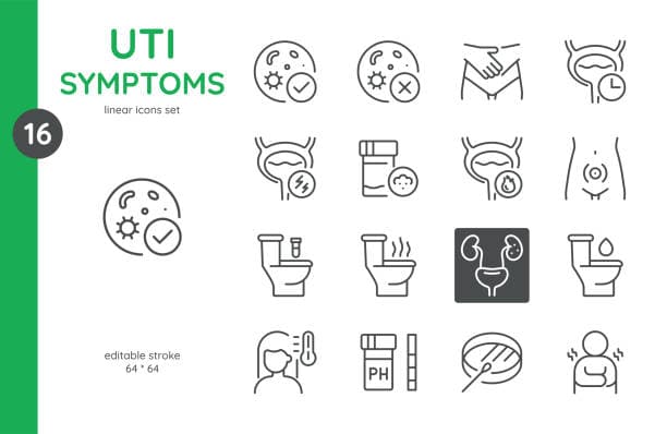 UTI symptom comparison image