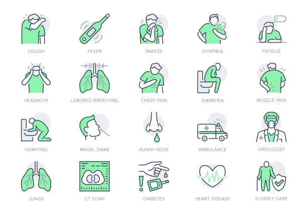 Diagram of flu symptoms timeline