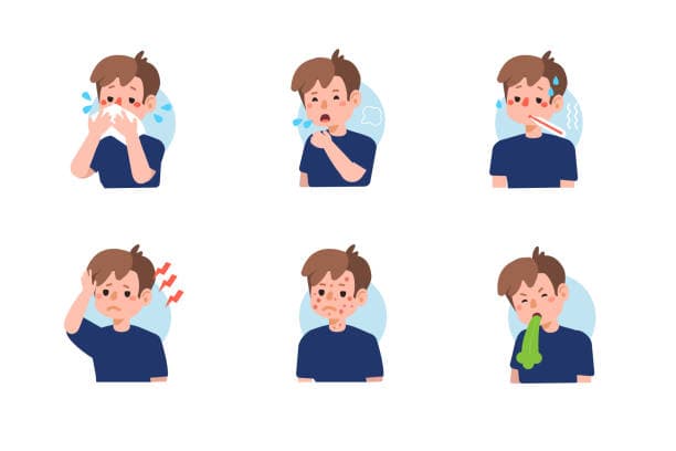 Common signs of flu without fever