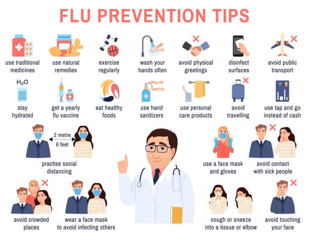 Tips for managing flu symptoms