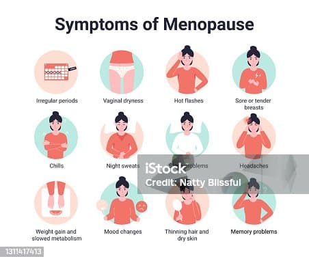Strategies for managing mood swings in menopause