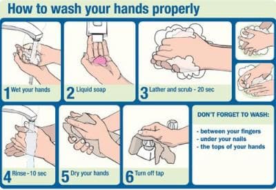 Preventing Norovirus Rash