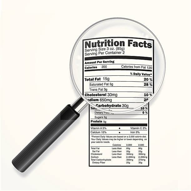 A detailed nutrition facts label on a food package