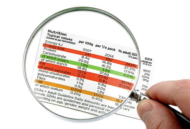 Key nutrients listed on a nutrition facts label