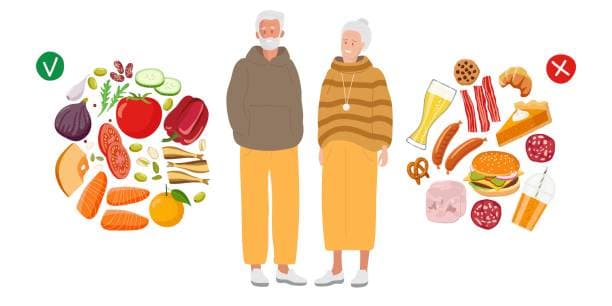 Elderly Dietary Recommendations
