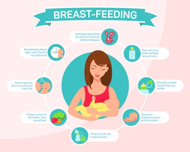 Pregnancy nutrition prevention tips
