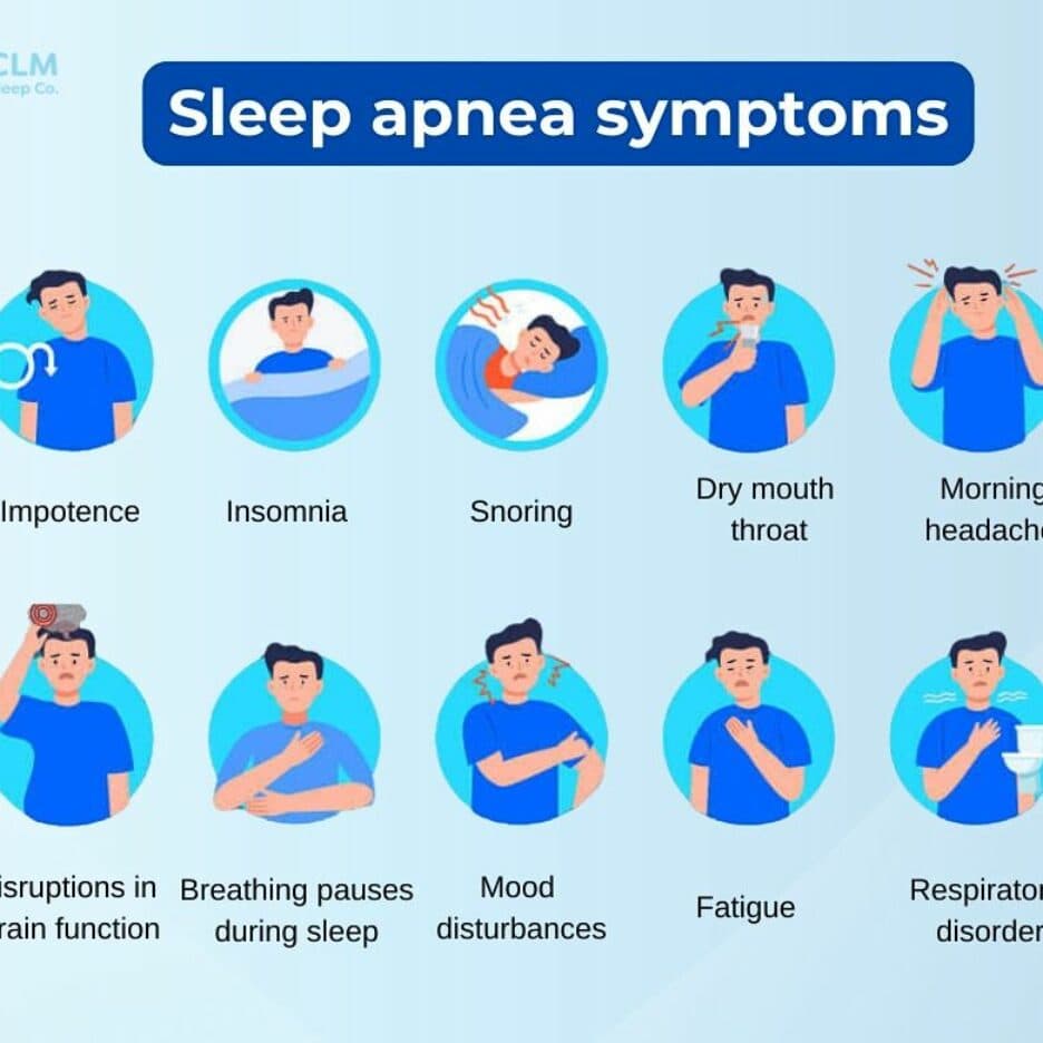 Symptoms of Severe Sleep Apnea Infographic