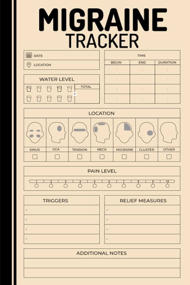 Individual tracking migraine symptoms in a journal