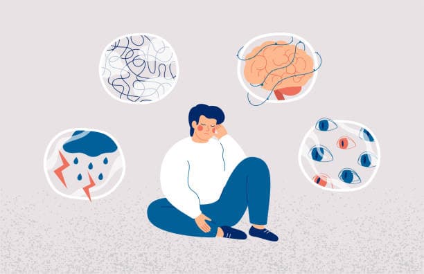 Symptoms of Depression
